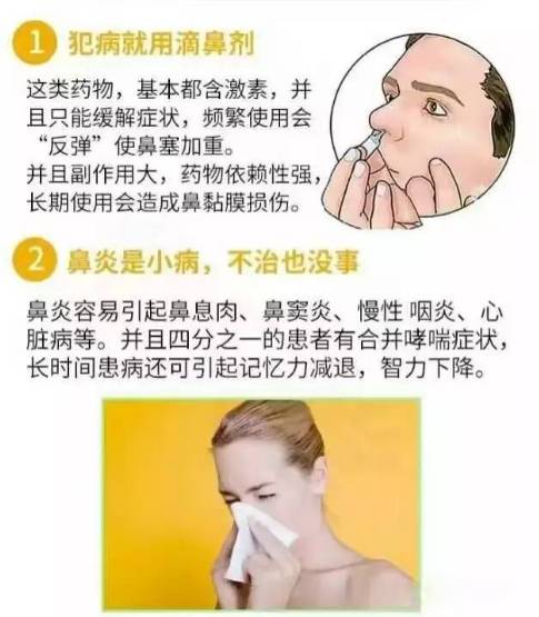 鼻炎会导致鼻咽癌?是真是假?!