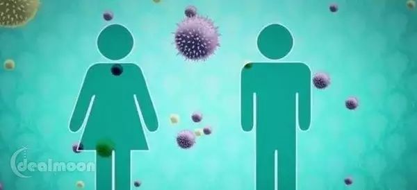 HPV及宫颈癌知识大科普! 美国将近一半女性都