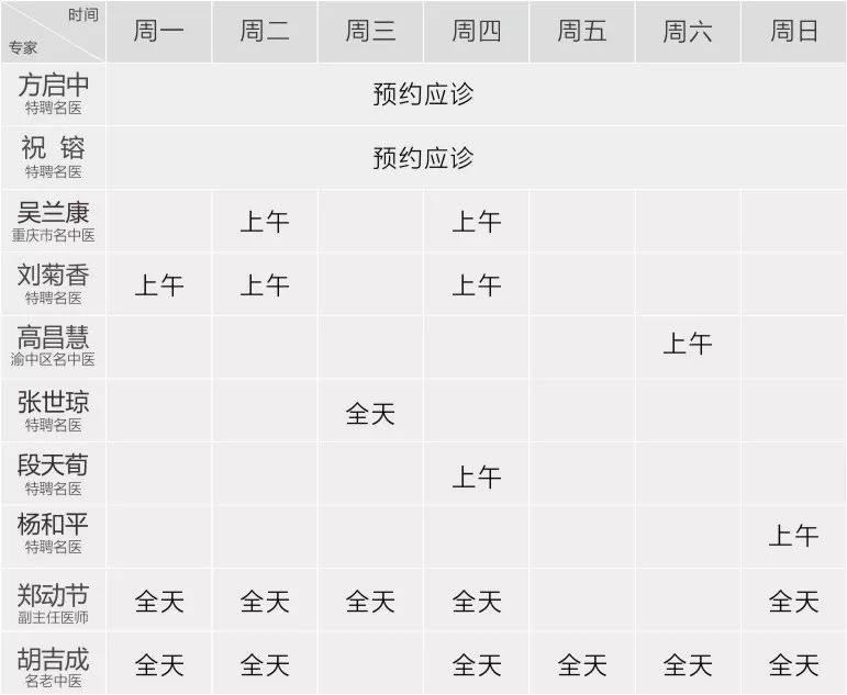 重庆国瑞中医医院【名医馆】专家坐诊时间公告