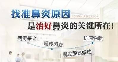 小儿鼻炎,腺样体、扁桃体肥大的推拿手法