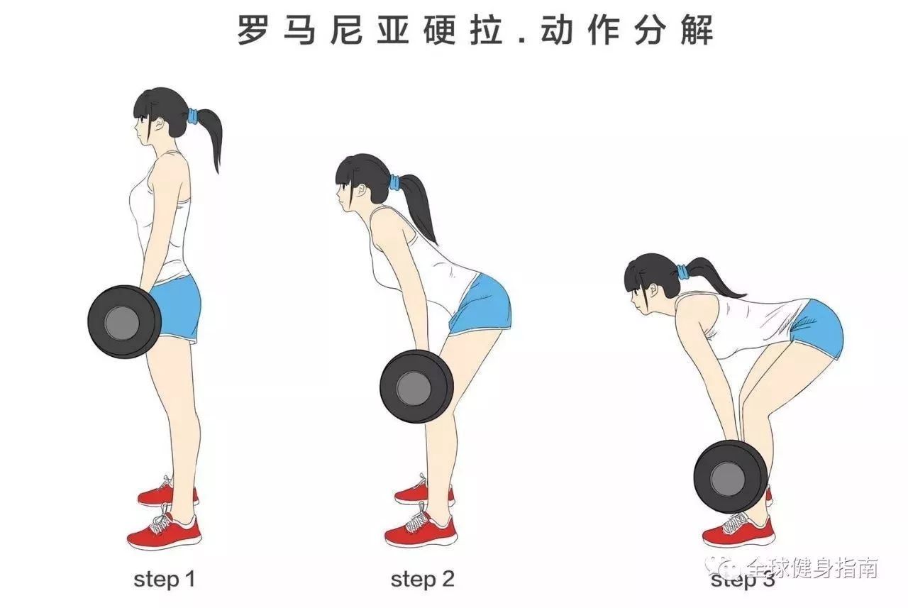 亚洲女性就天生扁平臀?练不出翘臀不是基因的