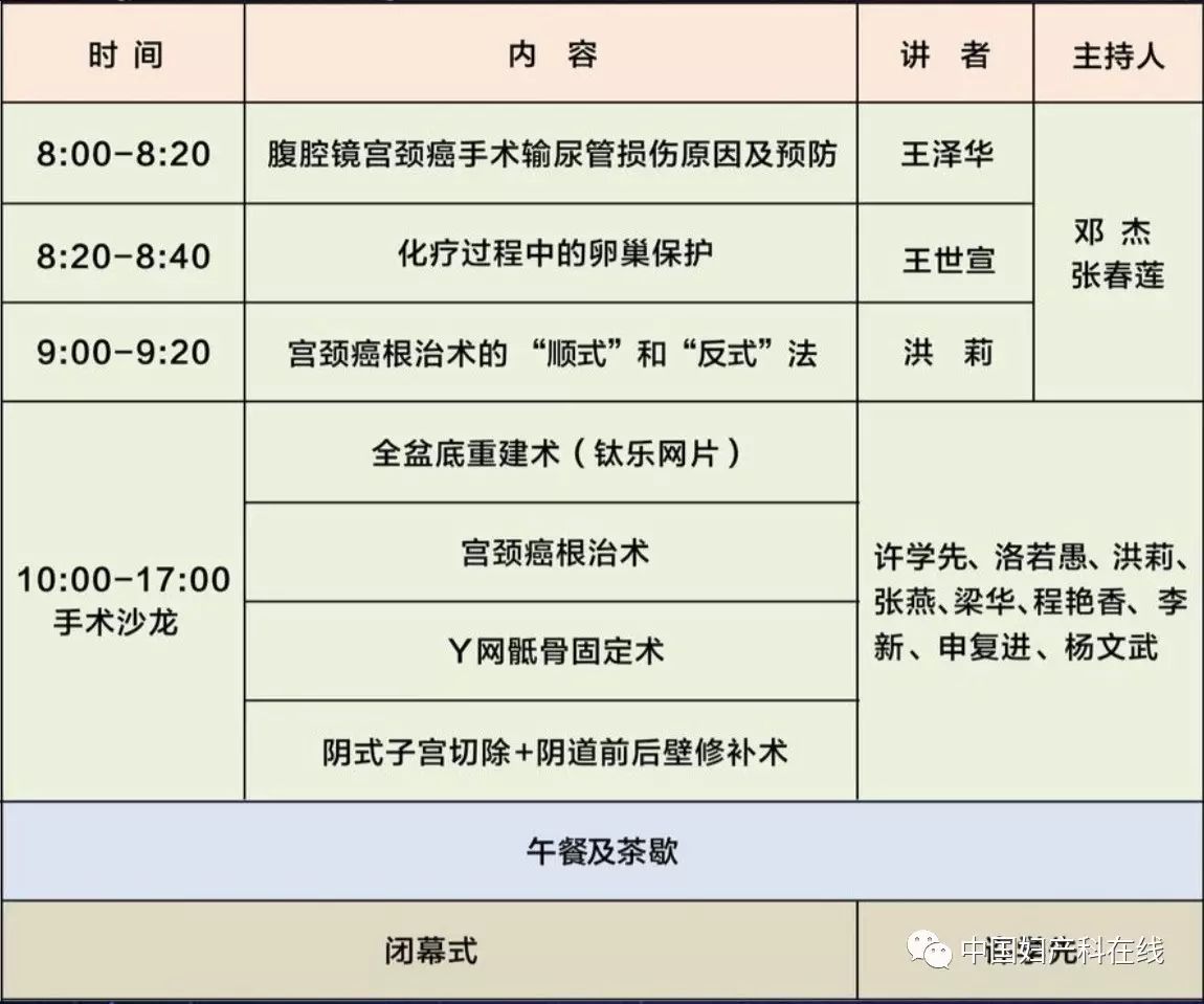 7.9.15-17日 武汉 第一届湖北省人民医院妇科微