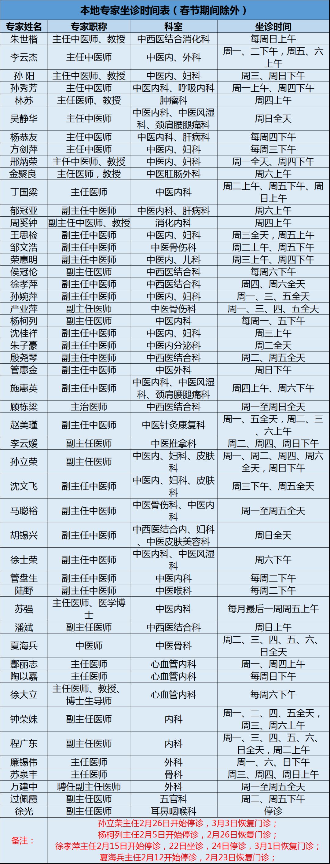 【通知】2018年春节期间无锡天一中医医院专