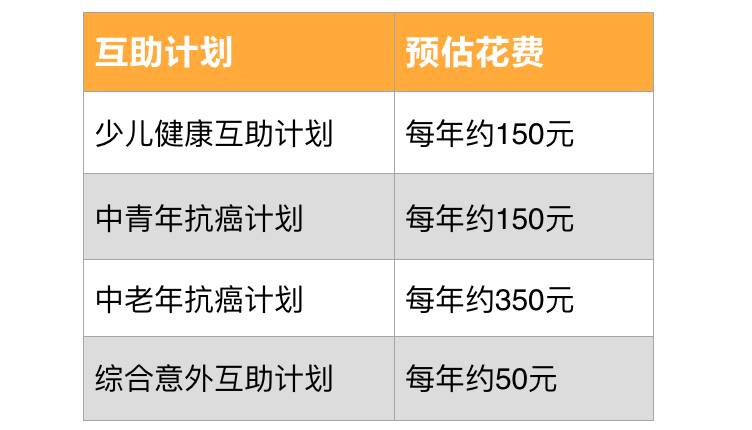 解读丨180天等待期,到底在等什么?