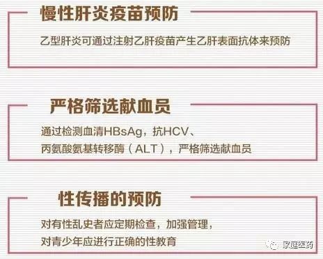 每年约140万人死于病毒性肝炎,这究竟是什么疾