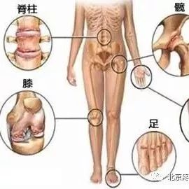 从怀孕第8周开始,70天内做产检花了近4000块