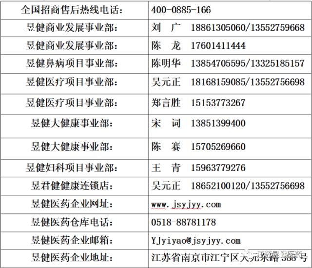 什么样的症状是慢性鼻炎呢?快来对照一下自己