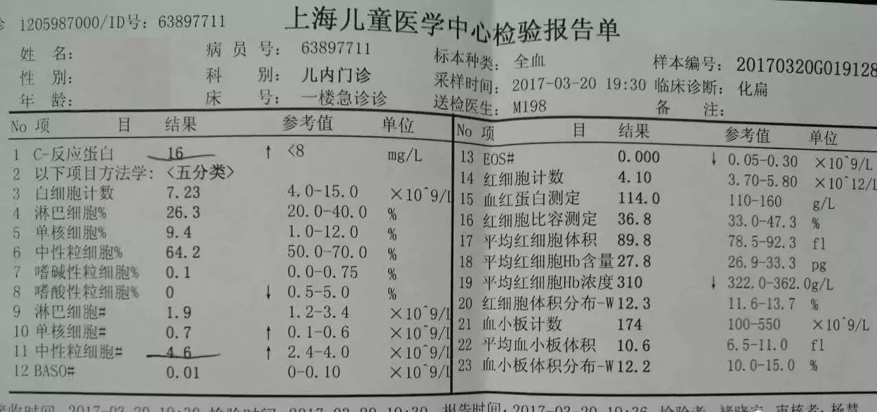 辣妈微课堂(五):我所经历的幼儿急疹