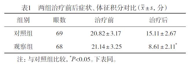 疏风解毒胶囊治疗流行性角结膜炎的临床观察