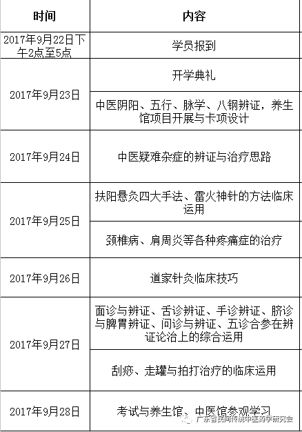 中医养生保健服务人员拿到中医康复理疗师证书