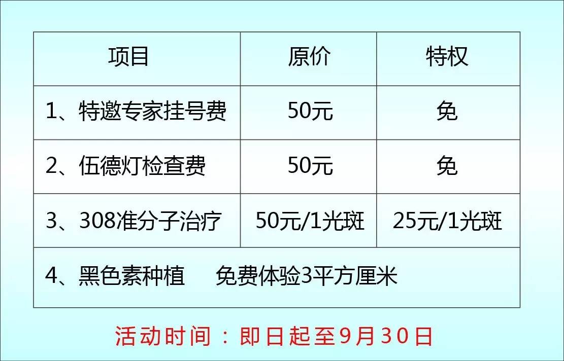 白斑早期症状,一网打尽!预约享特权!