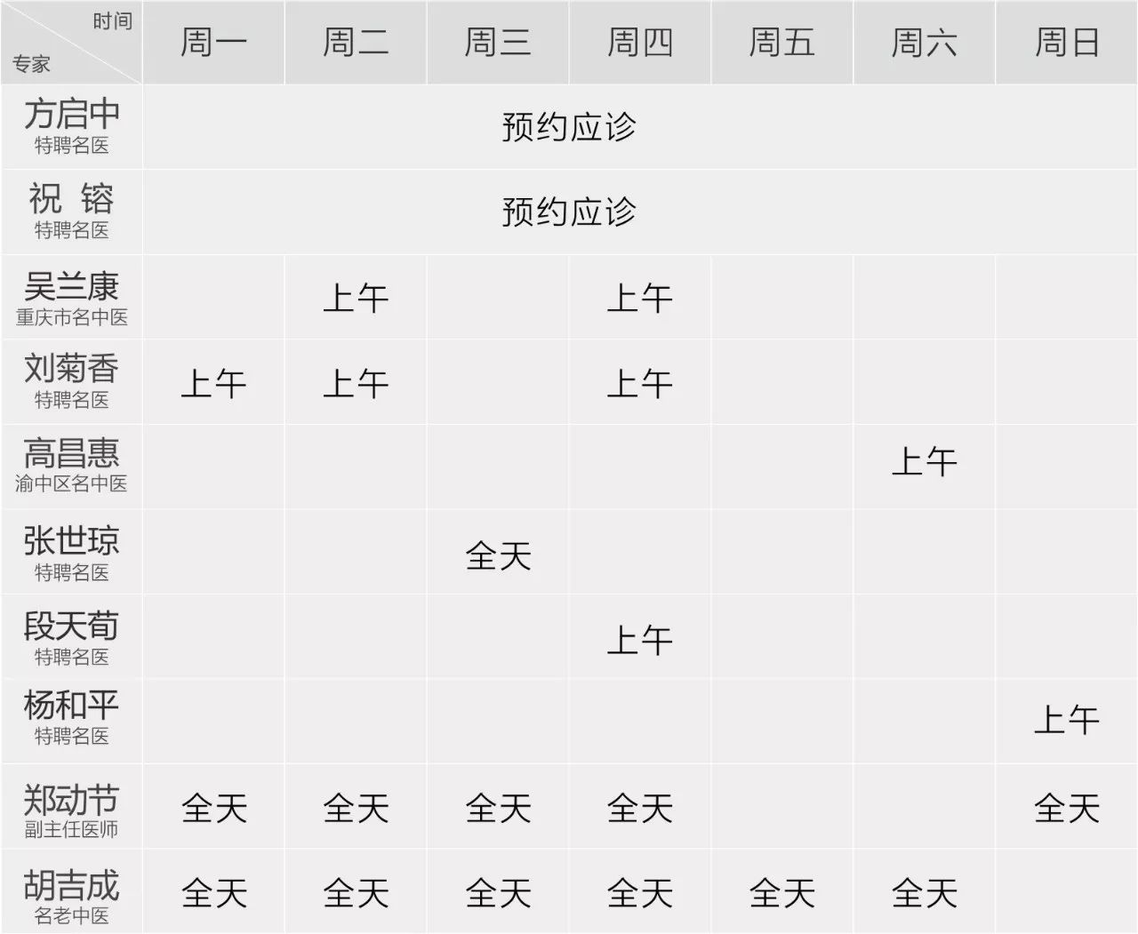 重庆国瑞中医医院【名医馆】专家坐诊时间公告